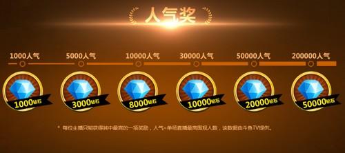 《太极熊猫》携手斗鱼TV 现金悬赏最强主播_