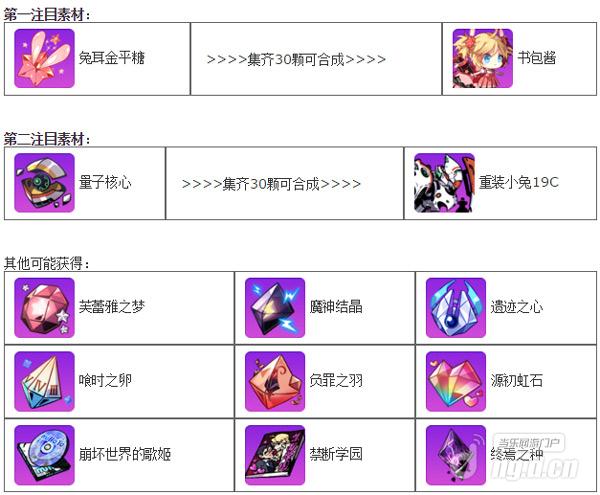 哔哩哔哩发布公告 m03poiqd4lwsu.jpg