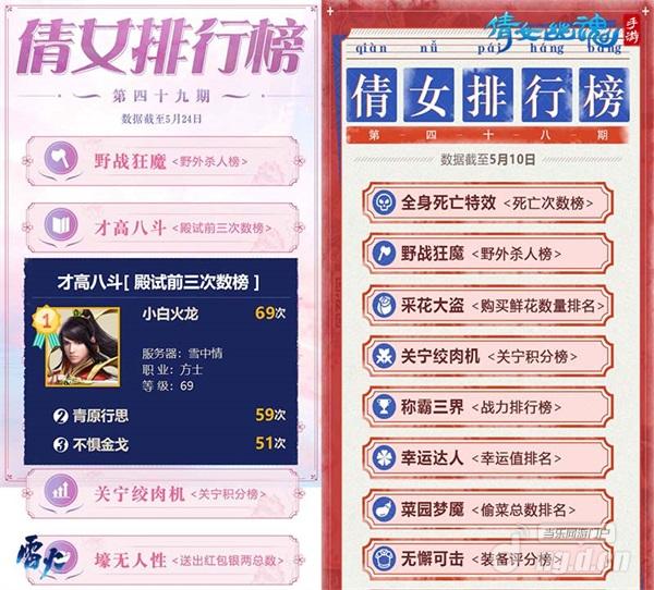 图7:往期膜拜榜单对比.jpg 图7:往期膜拜榜单对比.jpg