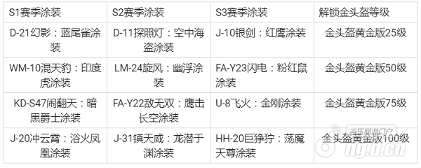 涂装.png 涂装.png