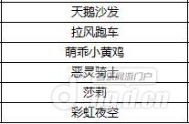 图6经典坐骑礼盒详情.jpg