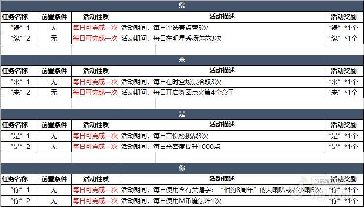 图1缘来是你活动详情1.jpg