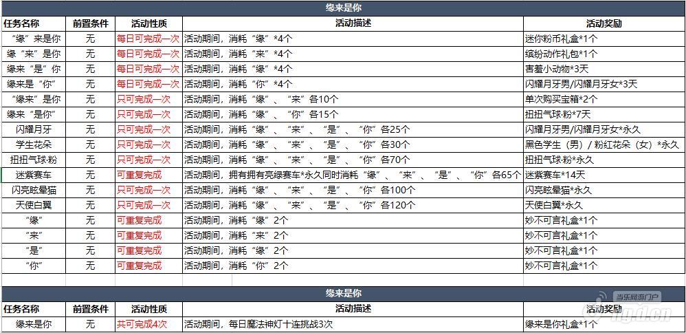 图2缘来是你活动详情2.jpg