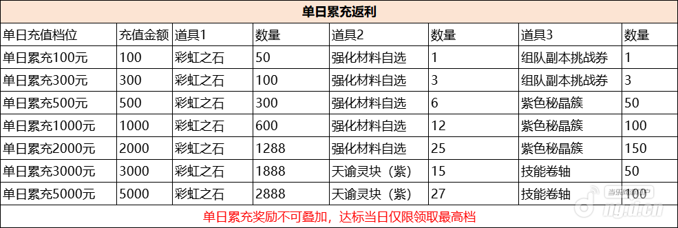 fanli1.png