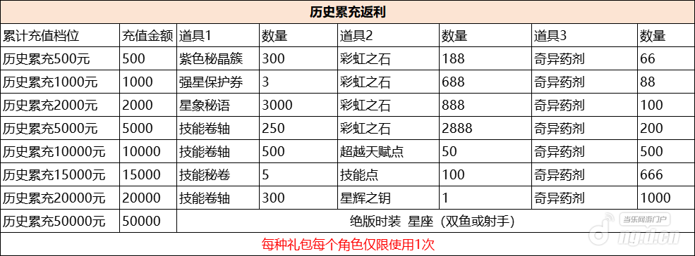 fanli2.png
